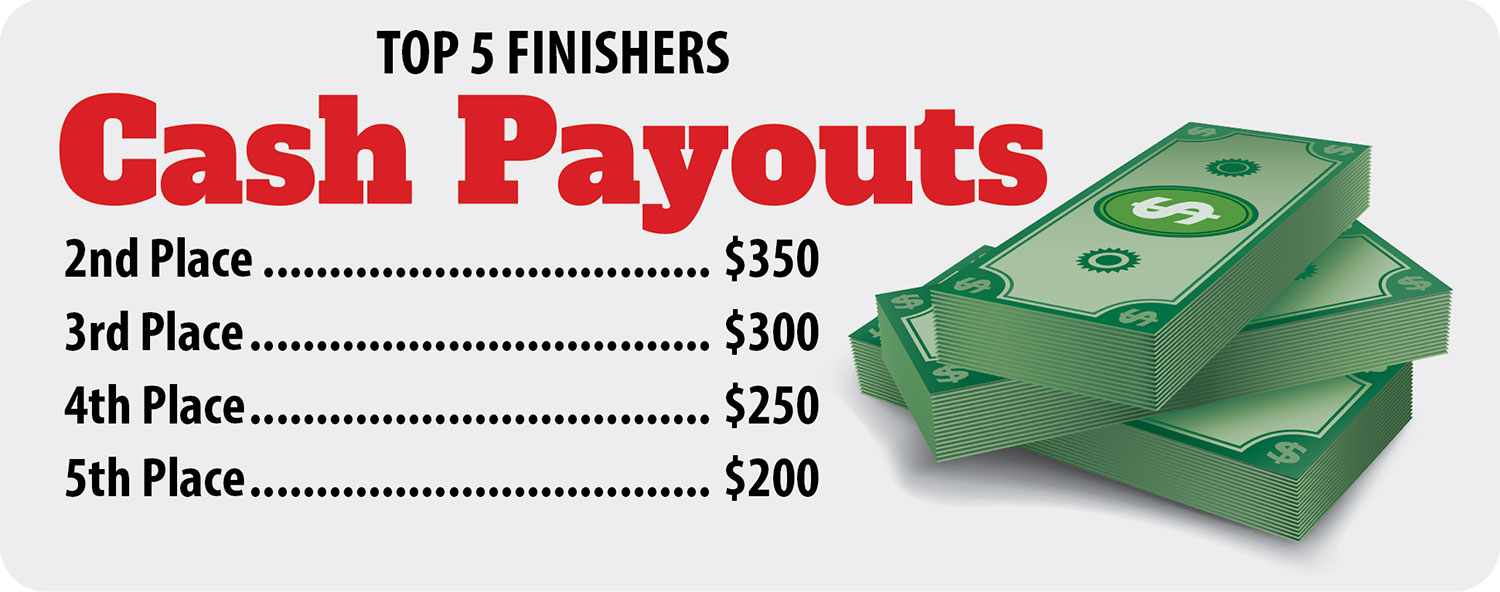 Kayak Fishing Tournament Cash Payouts